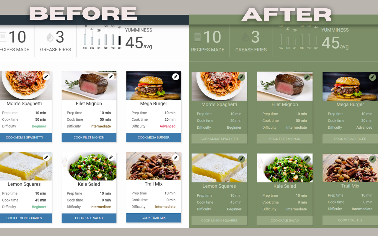 ColorShift before and after webpage comparison